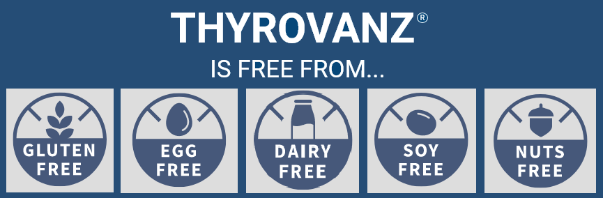 Thyrovanz Trust Badges